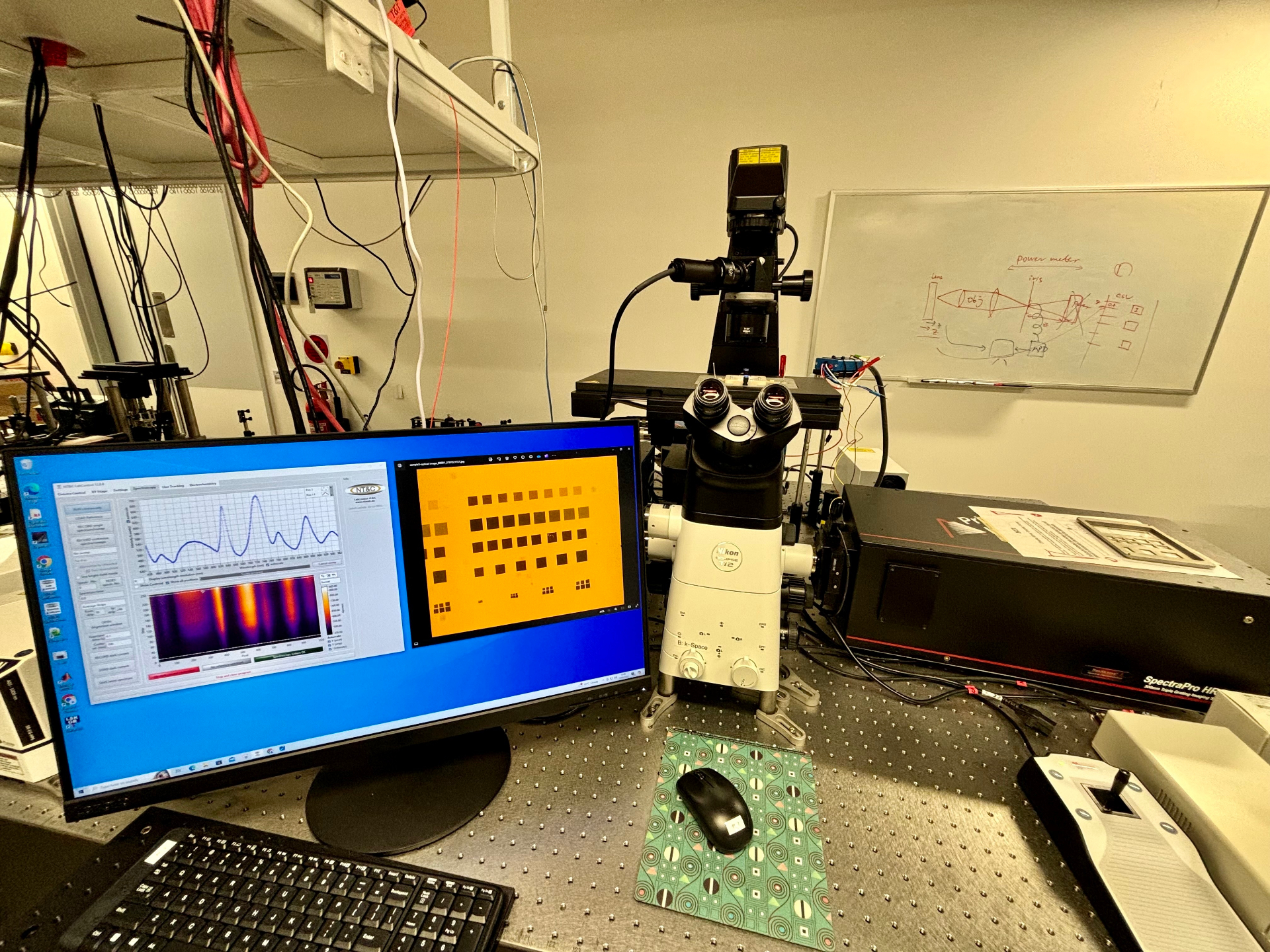Monash Nanophotonics Laboratory | Monash University